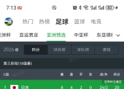 乐动体育平台-世俱杯亚洲球队出线形势解析(世俱杯亚洲球队出线形势解析视频)