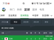 乐动体育平台-世俱杯亚洲球队出线形势解析(世俱杯亚洲球队出线形势解析视频)