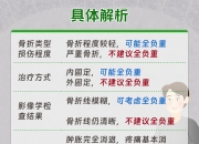 乐动体育平台-小腿伤病情况跟第六场时差不多不在乎外界是否尊重我们的简单介绍