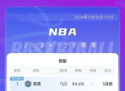 乐动体育投注-关于火箭队战术调整获得成功，战绩飙升，势头强劲的信息