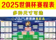 乐动体育在线-2025世俱杯各主要球队大名单一览