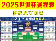 乐动体育在线-2025世俱杯各主要球队大名单一览