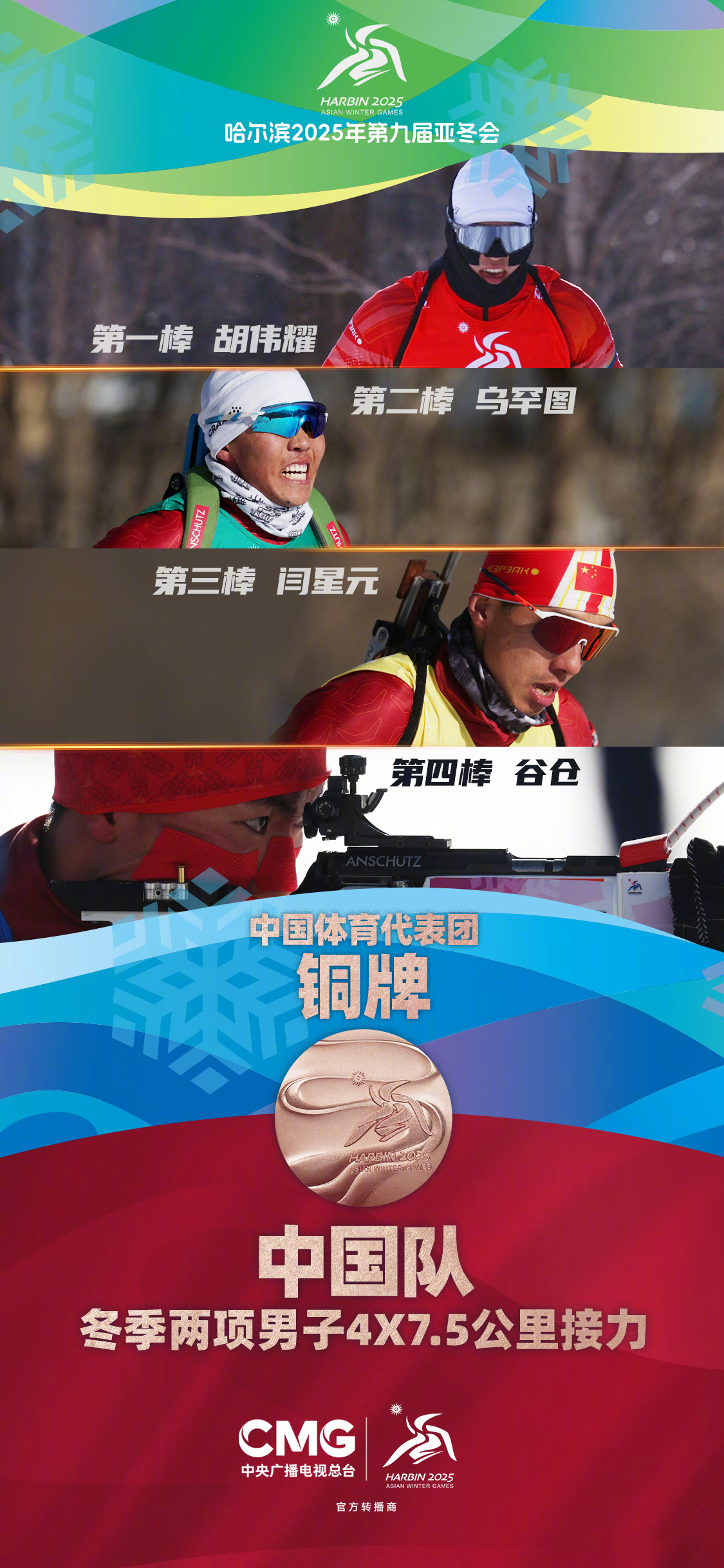 21年亚预赛中国队集锦，四战全胜拿下正赛资格