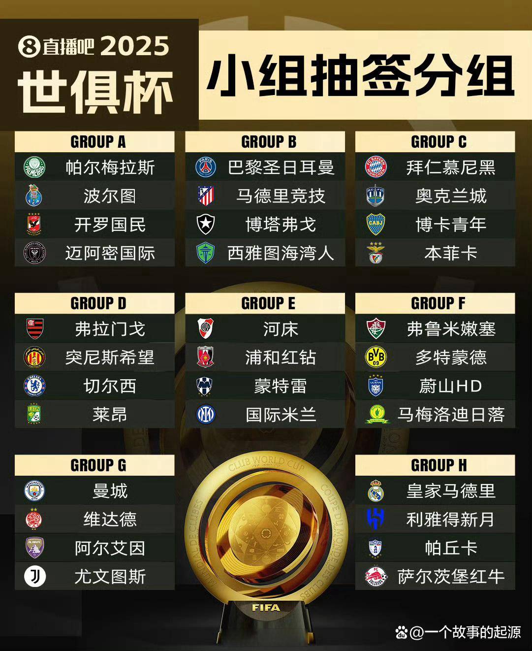 世俱杯亚洲球队出线形势解析(世俱杯亚洲球队出线形势解析视频)