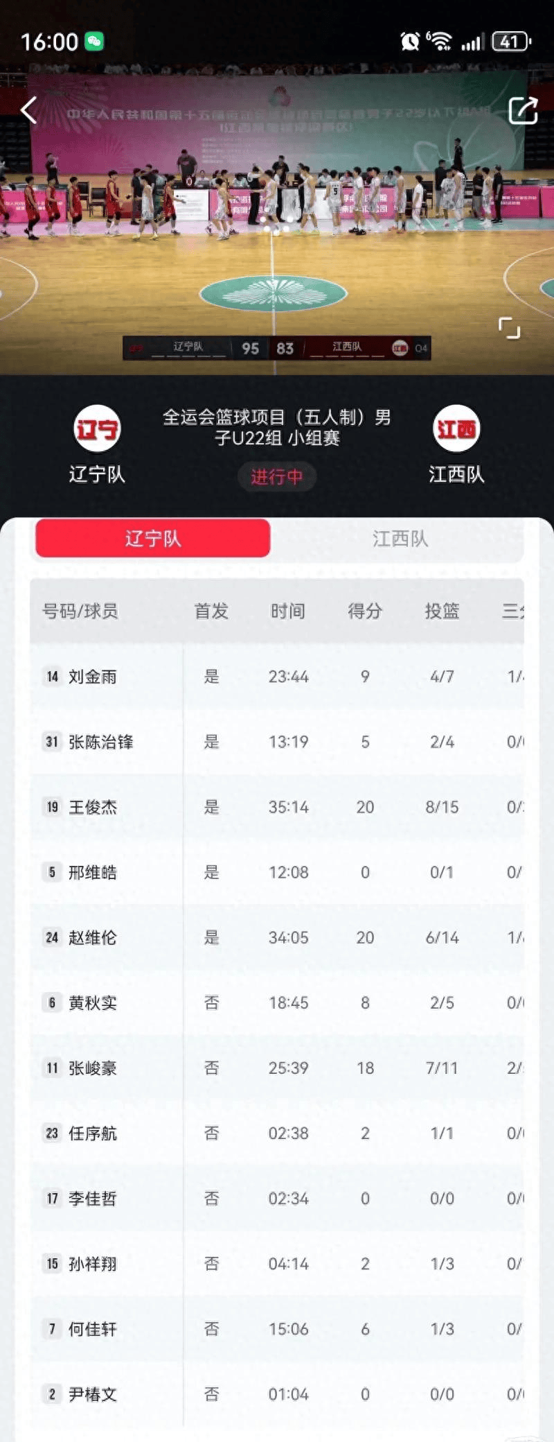 曝北控接触黄荣奇补强后卫，辽宁抢赵维伦，山东高速注资+2将离队的简单介绍
