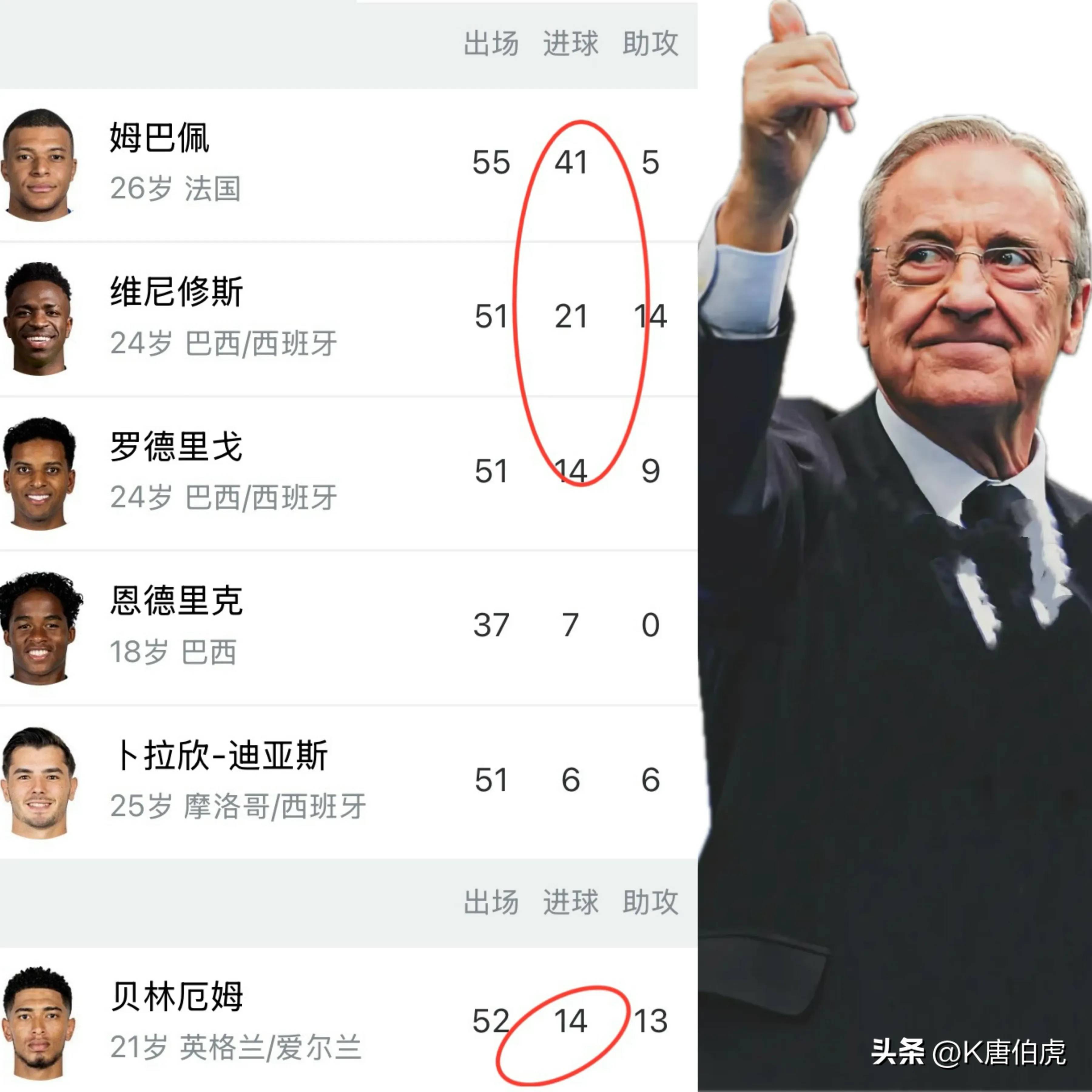 世俱杯首轮盘点:大冷欧洲造成也萧何败也萧何
