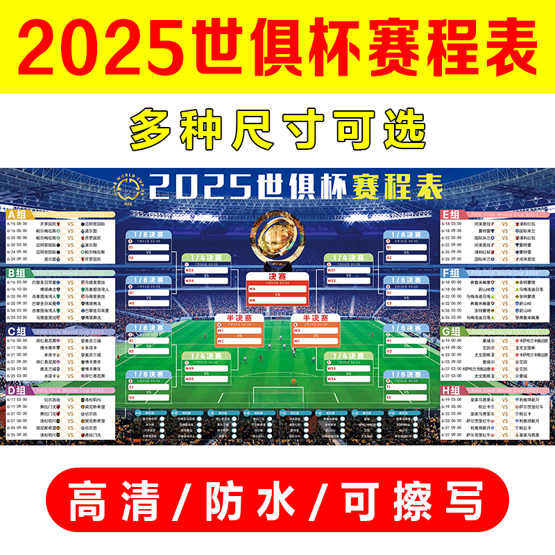 2025世俱杯各主要球队大名单一览