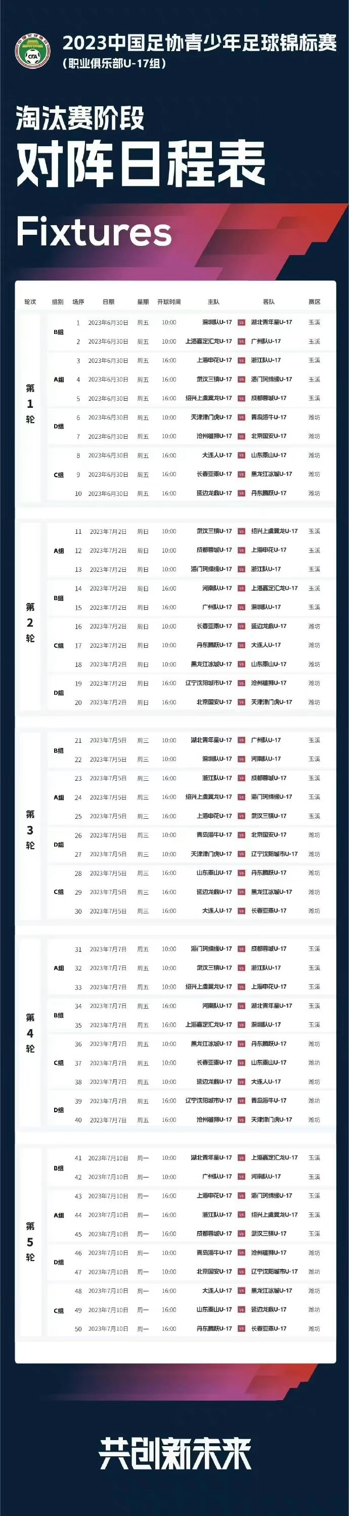 亚洲足协公布赛季赛程，种种阵容备受瞩目的简单介绍